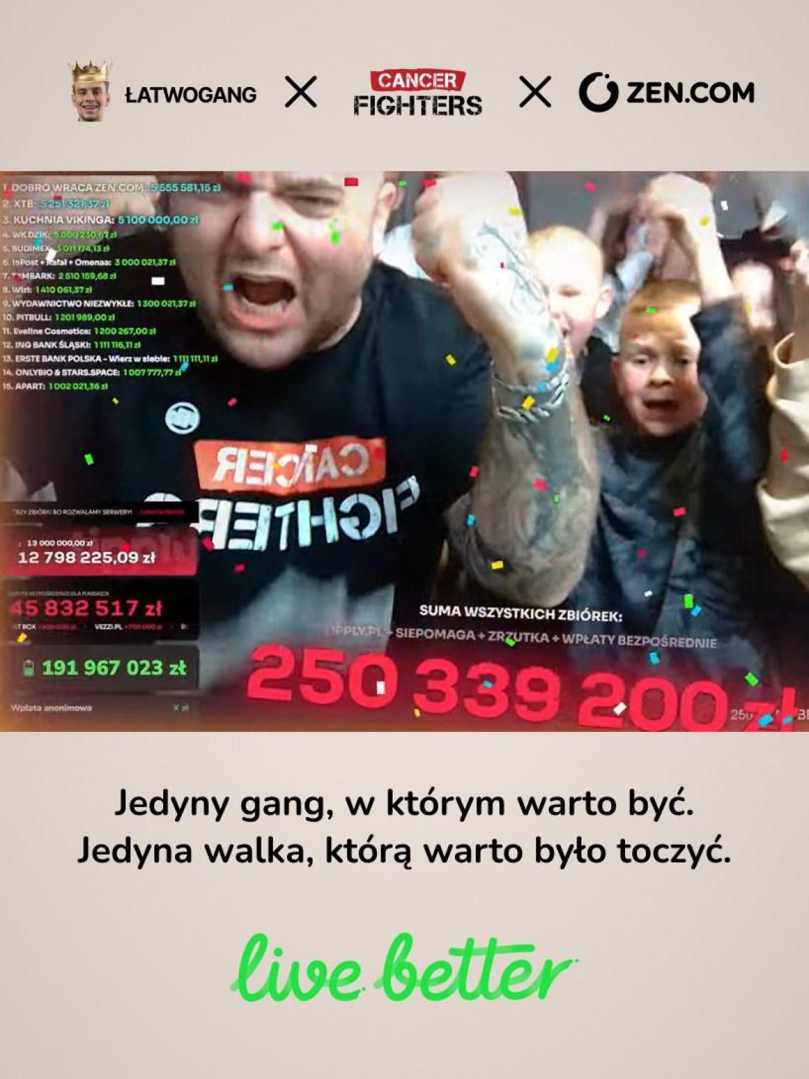 Firma z Podkarpacia dała 5,5 mln zł na zbiórkę Łatwoganga. Zainteresowała się nią prokuratura